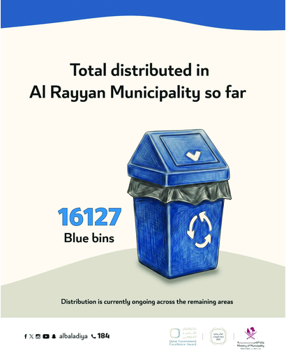 Waste separation at source programme expanding across Al Rayyan Municipality